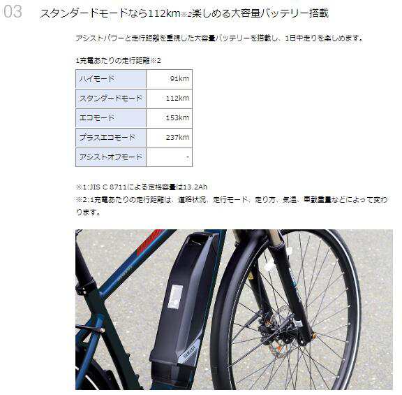 クーポン発行中 配送も店頭受取も可 電動自転車 ヤマハ 電動アシスト自転車 Ypj Tc Pw70btcm0j 電動アシストクロスバイク 700 35cの通販はau Pay マーケット ダイシャリン