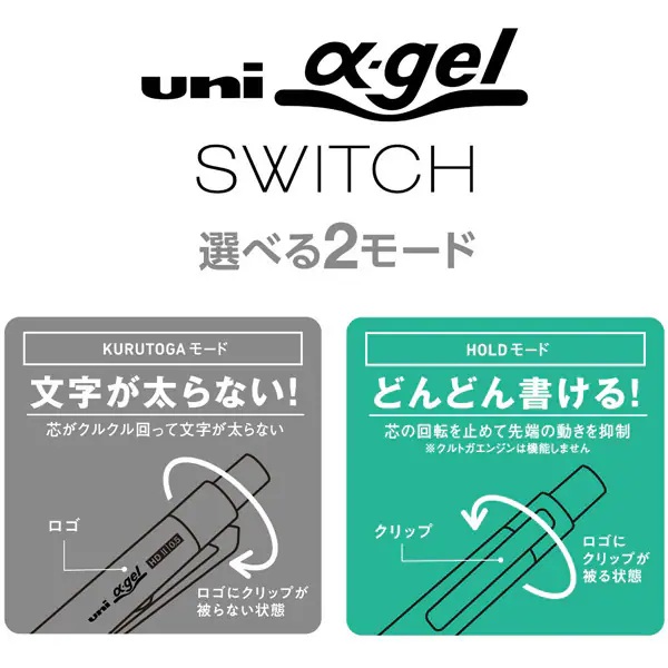 三菱鉛筆 限定 αゲルスイッチ 0.5mm アルファゲル レモンイエロー