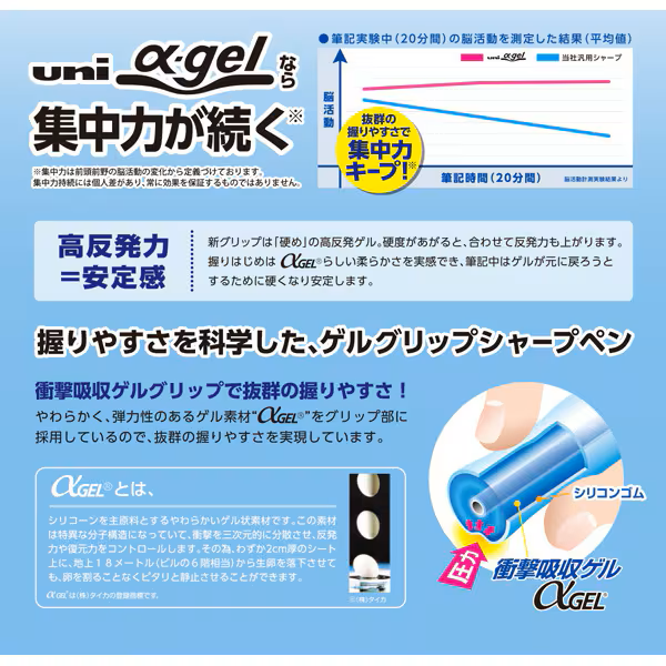 三菱鉛筆 限定 αゲルスイッチ 0.5mm アルファゲル レモンイエロー