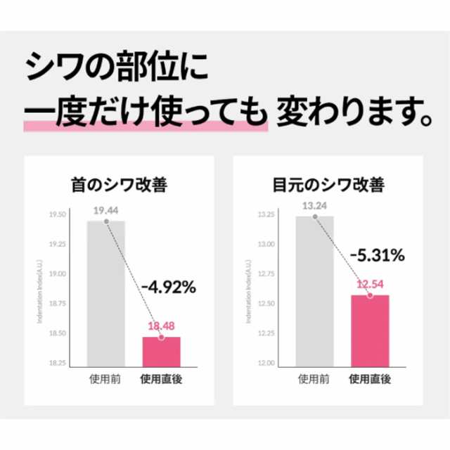 発送日の翌日配達】 韓国コスメ シワケア ほうれい線 首のシワ改善 カヒ マルチバーム KAHI マルチバーム9g 目元 シワケア改善  リップの通販はau PAY マーケット - LUDIAPLUS