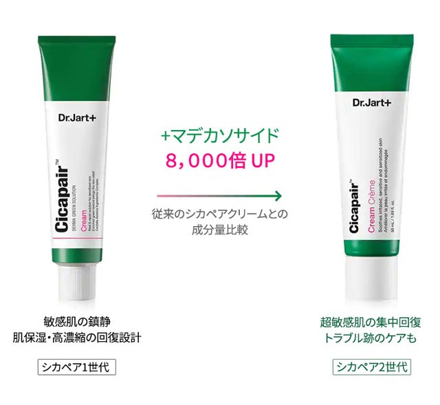 発送日の翌日届く 韓国コスメ Dr Jart ドクタージャルト シカペア クリーム 50ml セラム 50ml リカバー 55ml セラマイディン クリーの通販はau Pay マーケット Ludiaplus