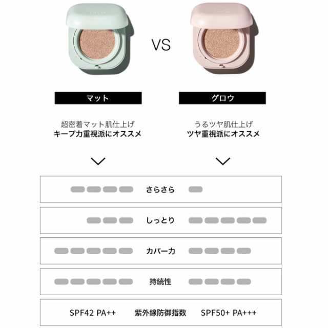 今年人気のブランド品や 韓国コスメ ファンデーション ラネージュ ネオクッション マット,グロウ 本品 リフィル クッションファンデ マスク対策 