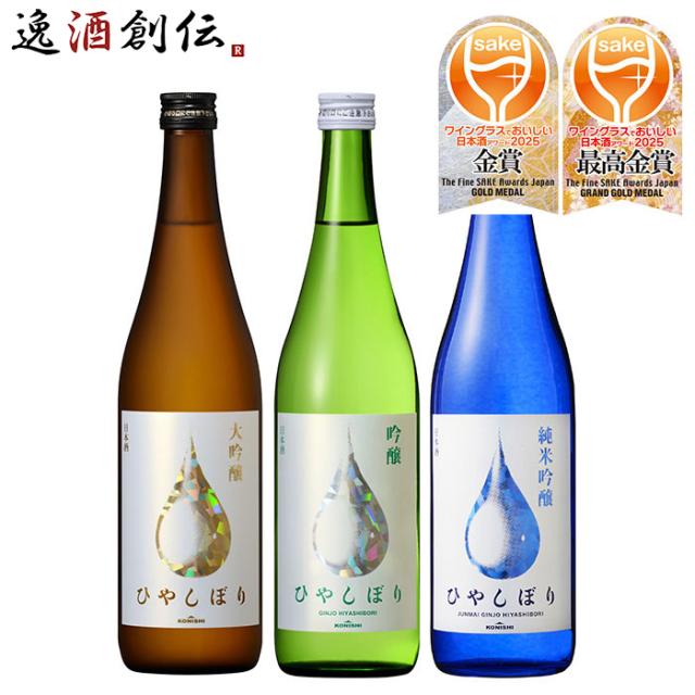 マイヤーズ オリジナルダーク ラム スリムボトル 並行品 40度 1000ml 