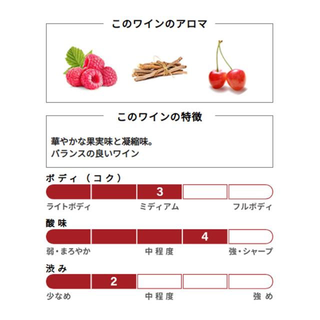 タルトレット・ピノ・ノワール ジャン・クロード・ボワセ 750ml × 1ケース / 12本 アメリカ カリフォルニア 赤ワイン 父の日 ギフト_3