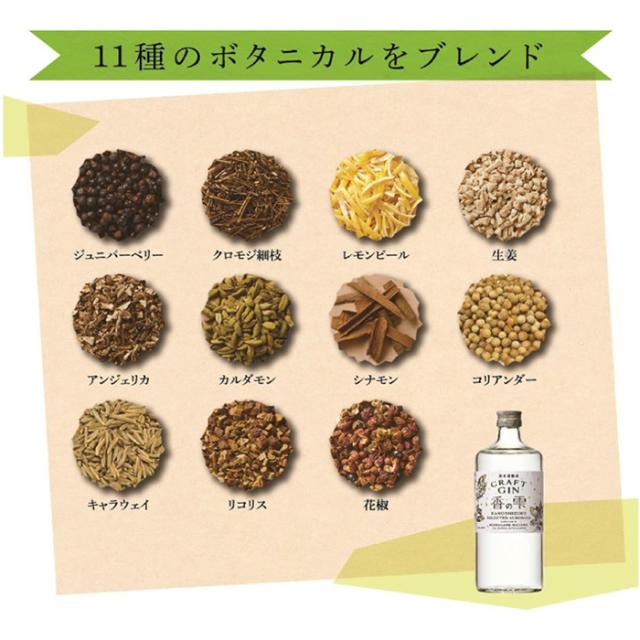 養命酒 CRAFT GIN 香の雫 40% 700ml × 2ケース / 12本 40度 クラフトジン クロモジ ドライ 新生活 入学祝い 卒業祝い 就職祝い 進学祝い_5