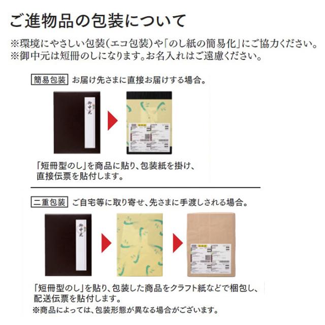 JA佐賀 佐賀牛ウデスライス 焼しゃぶ・鋤焼き用 500g 差し上げ物 差し上げ物 食い道楽 牛肉 牛 出どころ直送 継続期間押さえる