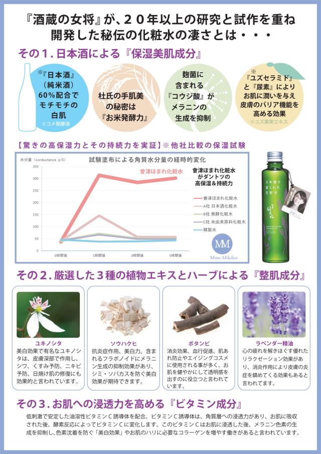 化粧品 美容 保湿 會津ほまれ 化粧水 200ml 24本 ほまれ酒造 会津 父の日 ギフト_2