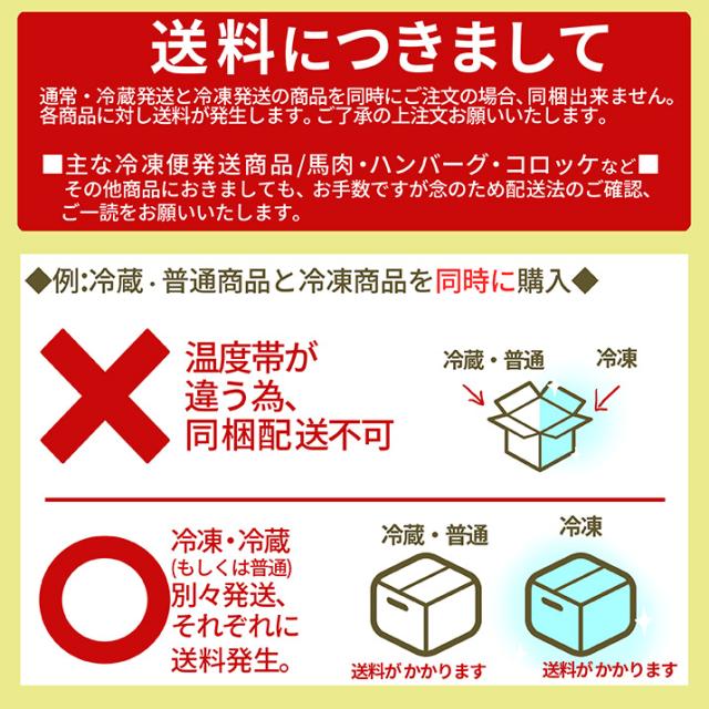 米沢牛 メンチカツ 25個 ブランド和牛 米沢 ギフト 新生活応援 置賜 記念日 クール冷凍便発送 限定 ビンゴ 景品 内祝い 歓送迎会ディナー パーティー 家族団らん 進学 就職 母の日 進学 就職 内祝い ギフト プレゼント 福袋 まとめ買い お得お歳暮_1