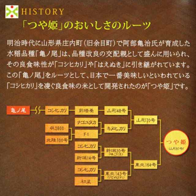 お届け中!／ 令和5年産 新米 山形県産 つや姫 白米 5kg(5kg×1袋) 特別