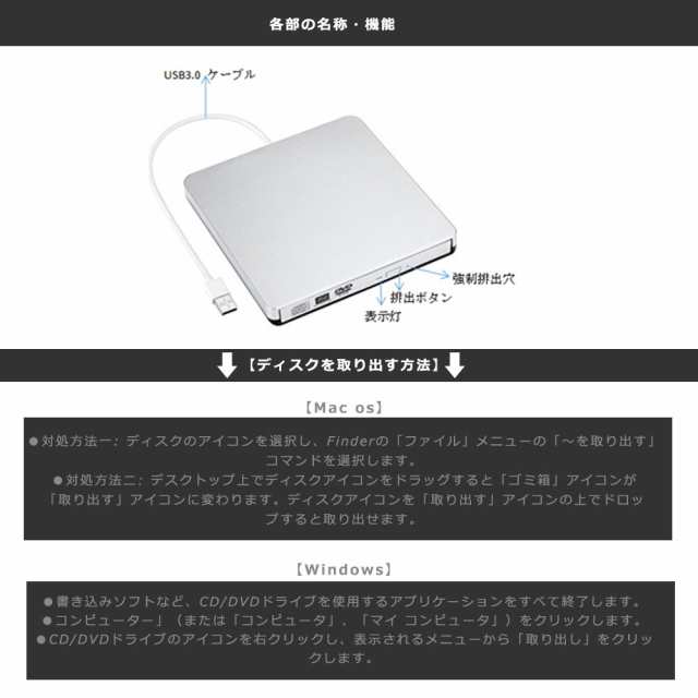 au pay マーケット