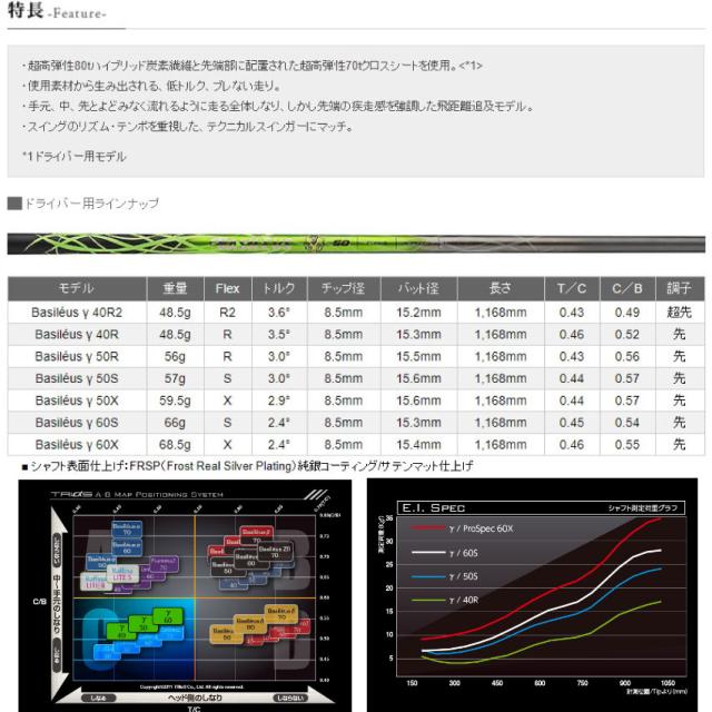 テーラーメイドUS純正スリーブ付シャフト バシレウス ガンマ BASILEUS γ_1