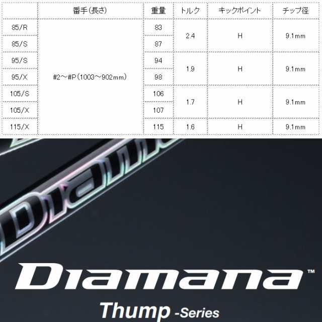 三菱ケミカル Diamana Thump IRON アイアンシャフト ディアマナ サンプ アイアン 5-PW/6本セット※単体販売不可