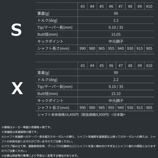 グラファイトデザイン TourAD-95 アイアン用 ツアーAD 5-PW/6本セット ※リシャフト対応のみ_1