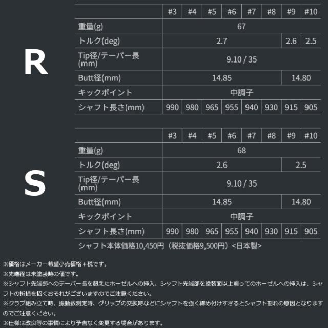 Tour AD-65 Type2(R) ツアーAD 5-PW/6本セット Tour AD-65 Type2(R) ツアーAD 5-PW/6本セット 楽天市場