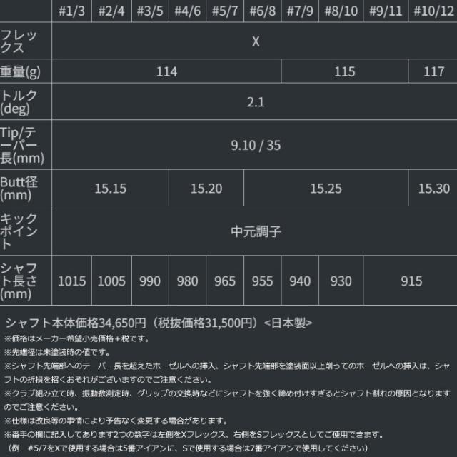グラファイトデザイン　ツアーAD 115 #5〜Pw グラファイトデザイン ツアーAD AD-115 (ゴルフシャフト) 価格