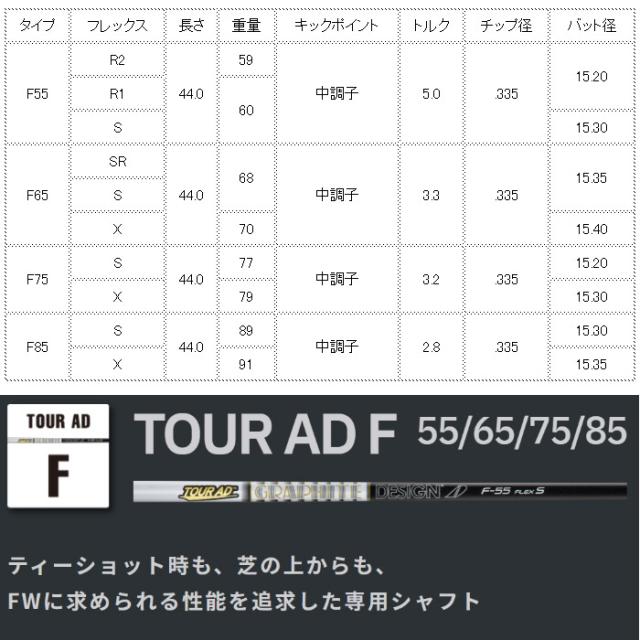 ピンG430/G425/G410用OEMスリーブ付シャフト グラファイトデザイン TOUR AD F ツアーAD F FW専用シャフト 日本仕様_1