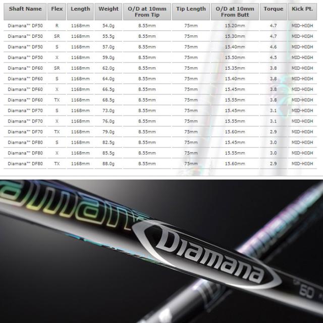 蔵出し特価 テーラーメイド用OEM対応スリーブ付シャフト 三菱ケミカル
