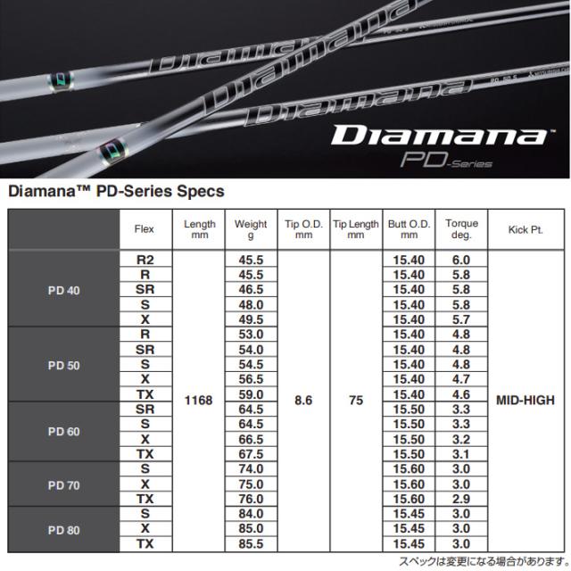 三菱ケミカル Diamana PDシリーズ ディアマナ PDシリーズ 日本仕様　単体販売不可_1