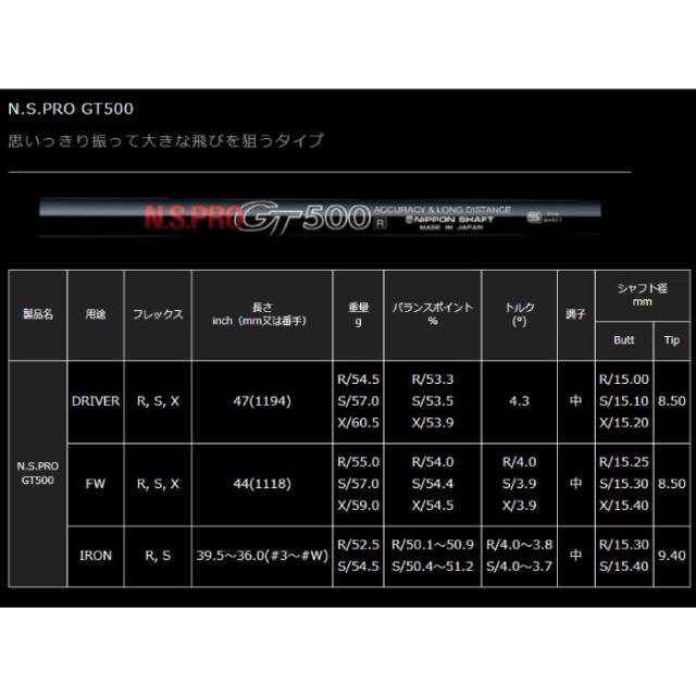 タイトリストDR用スリーブ付シャフト 日本シャフト N.S.PRO GT500 DR用 ドライバー用_1