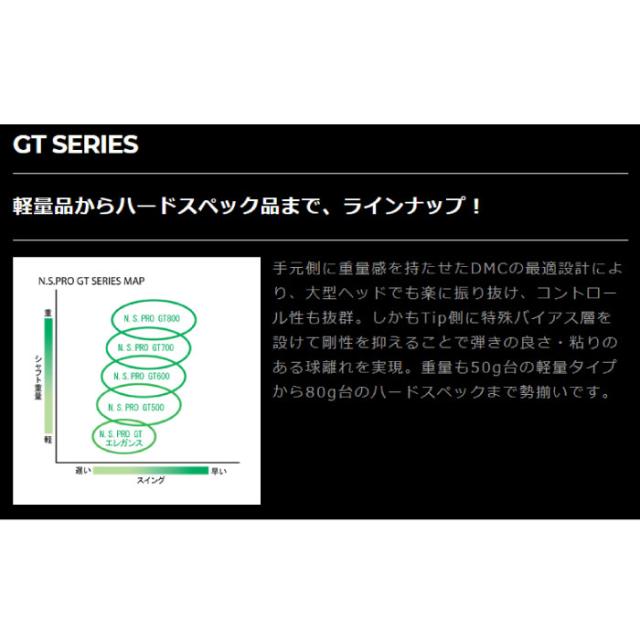 タイトリストDR用スリーブ付シャフト 日本シャフト N.S.PRO GT500 DR用 ドライバー用_2