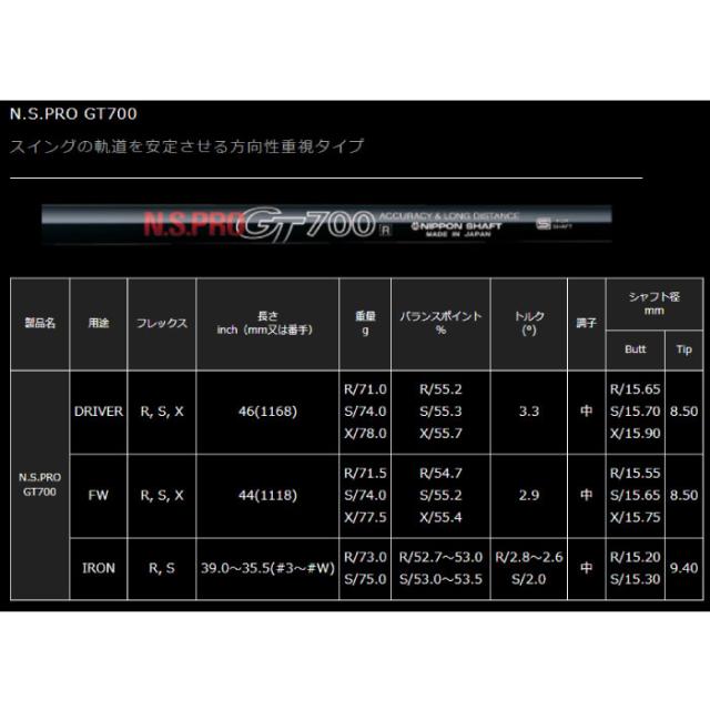 ピンG400用OEM対応スリーブ付シャフト 日本シャフト N.S.PRO GT700 ドライバー用