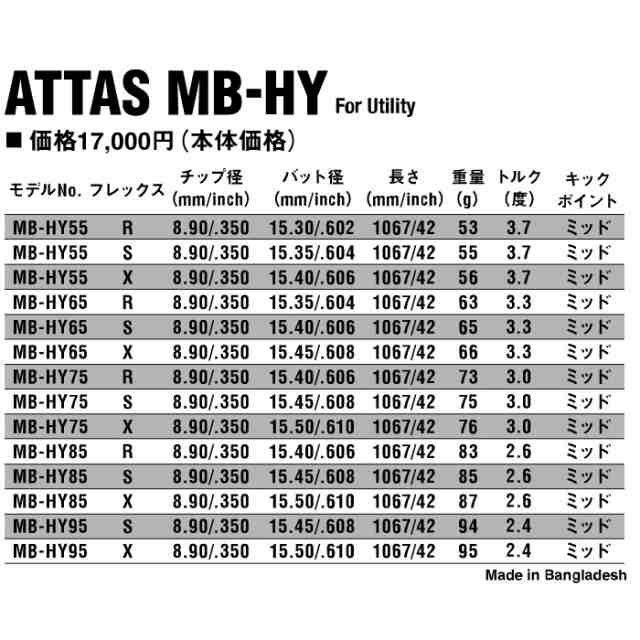 ピンG430/G425/G410HB用OEMスリーブ付シャフト USTマミヤ ATTAS MB HY アッタス MB HY ユーティリティ用シャフト