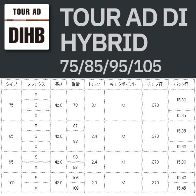 ピンG440/G430/G425/G410HB用OEMスリーブ付シャフト グラファイトデザイン TOUR AD ツアーAD DI ハイブリッド 日本仕様_1