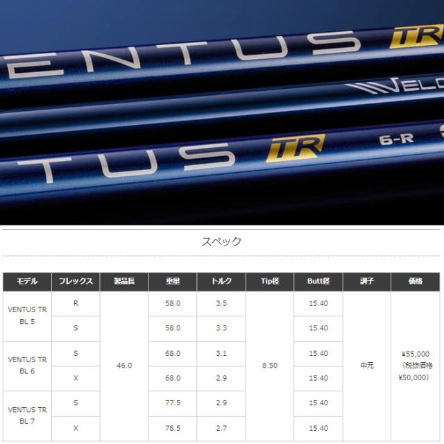 クーポン発行中】スリクソン用スリーブ付シャフト フジクラ