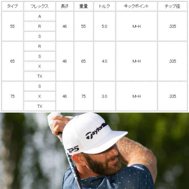 蔵出し特価 スリクソン用スリーブ付シャフト LAGP  LA GOLF ダスティン・ジョンソン DJシグネチャーモデル DJ SIGNATURE SERIES_1