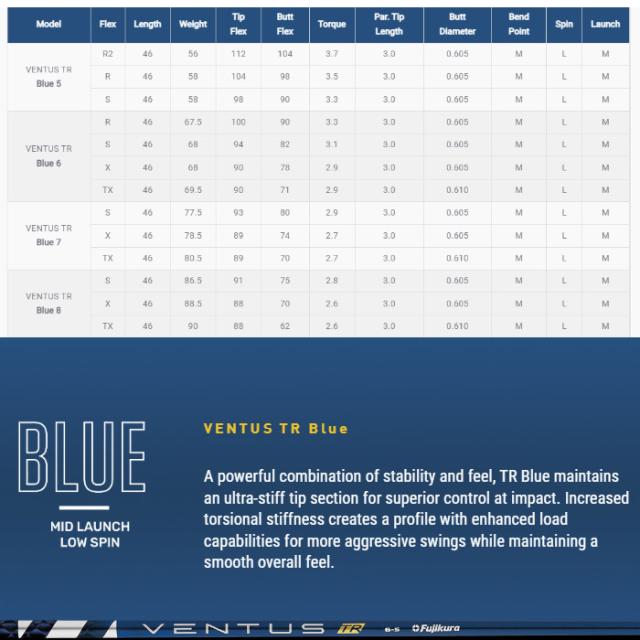 【クーポン発行中】キャロウェイ用対応スリーブ付シャフト USフジクラ ベンタス TR ブルー VENTUS TR BLUE US_1
