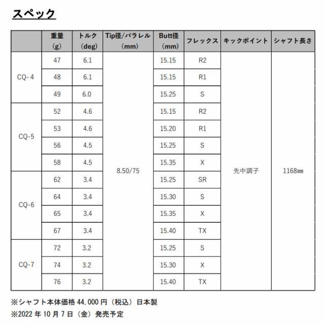 ■グラファイトデザイン TOUR AD CQ　ツアーAD  テーラーメイド用