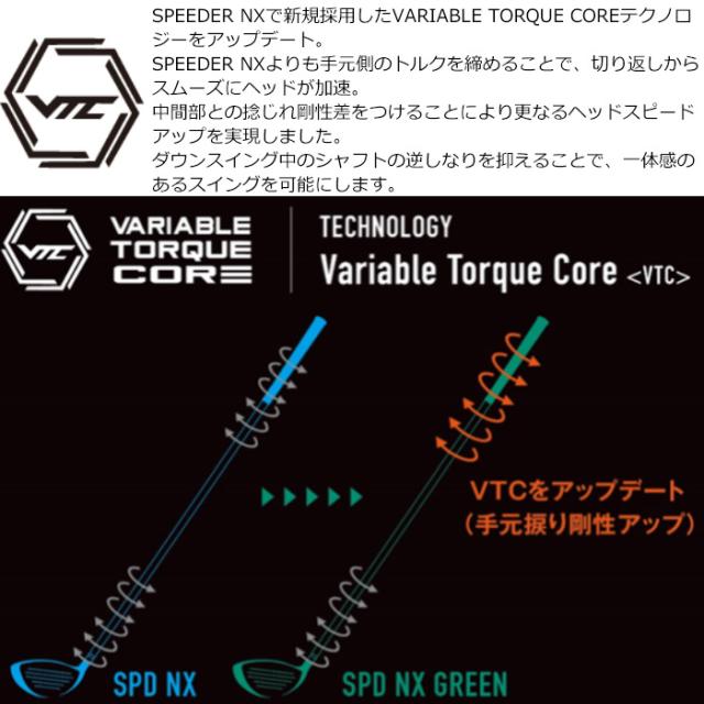 【クーポン発行中】キャロウェイ用スリーブ付シャフト フジクラ スピーダー NX グリーン 日本仕様 Speeder NX Green_2