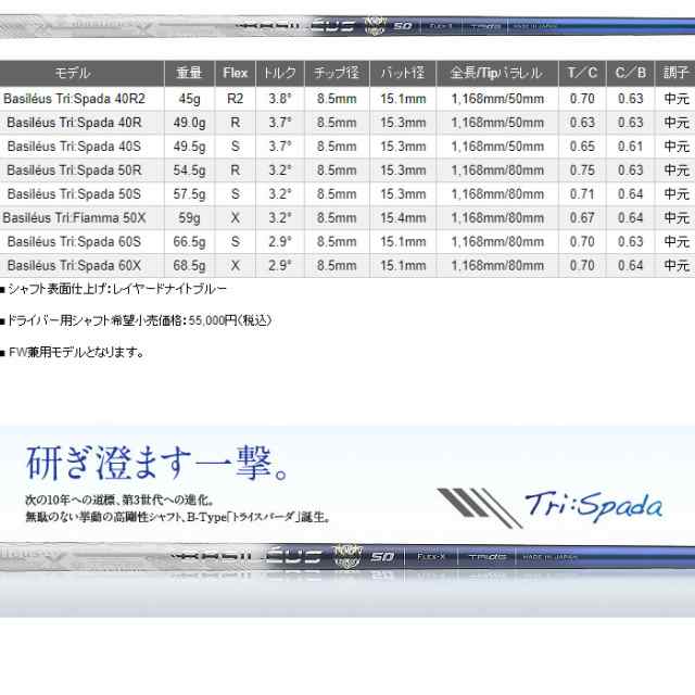 テーラーメイド用OEM対応スリーブ付シャフト トライファス バシレウス