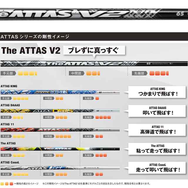 ピンG430/G425/G410用スリーブ付シャフト USTマミヤ ジ・アッタス V2