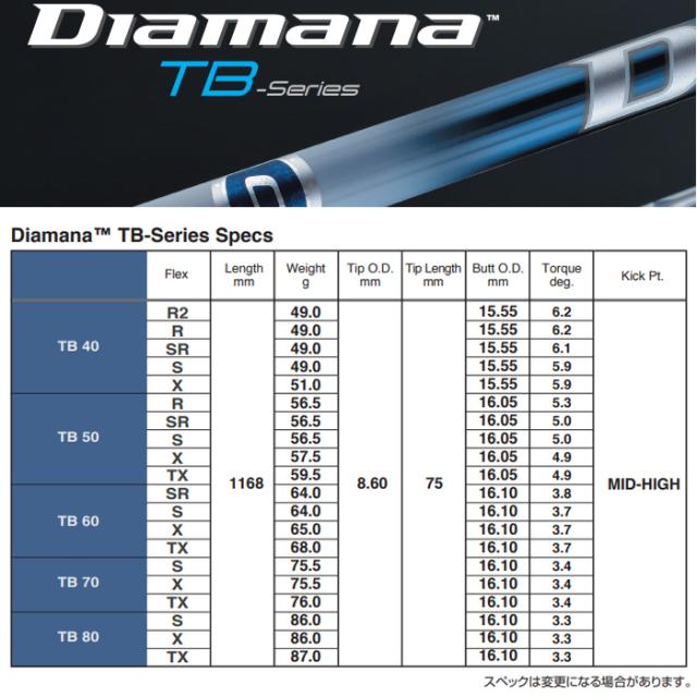 コブラ用OEM対応スリーブ付シャフト 三菱ケミカル Diamana TB
