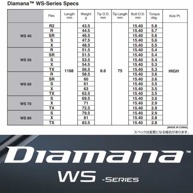 スリクソン用スリーブ付シャフト 三菱ケミカル Diamana WS