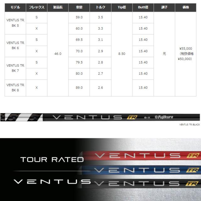 格安ベンタスTRブラック 5S テーラーメイドスリーブ 3W】【5S