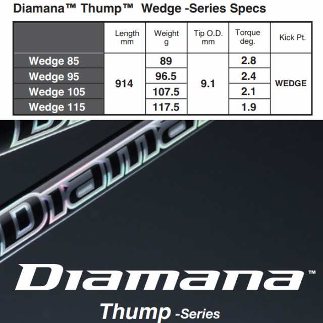 三菱ケミカル Diamana Thump WEDGE ディアマナ サンプ ウェッジ専用 ...