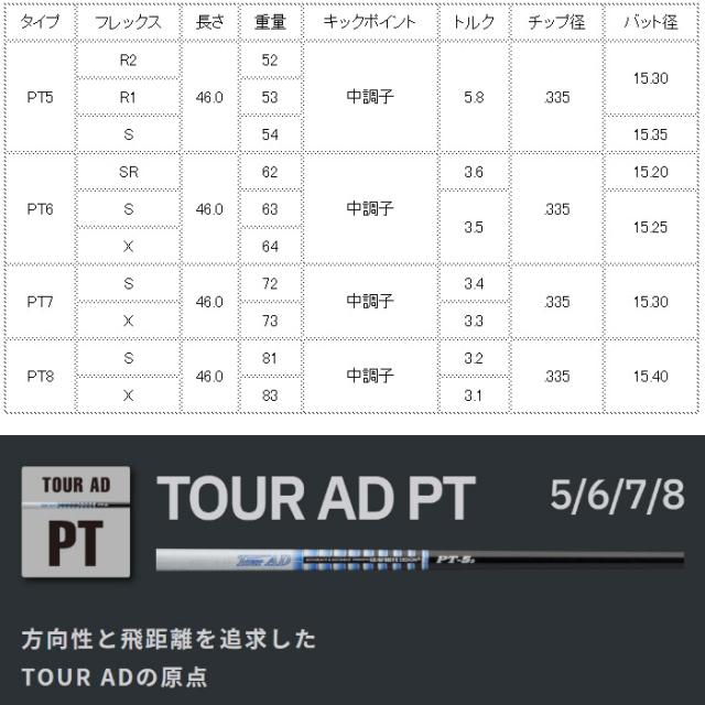 グラファイトデザイン 新デザイン TOUR AD PTシリーズ ツアーAD PT 工賃込み ※リシャフト対応のみ_1