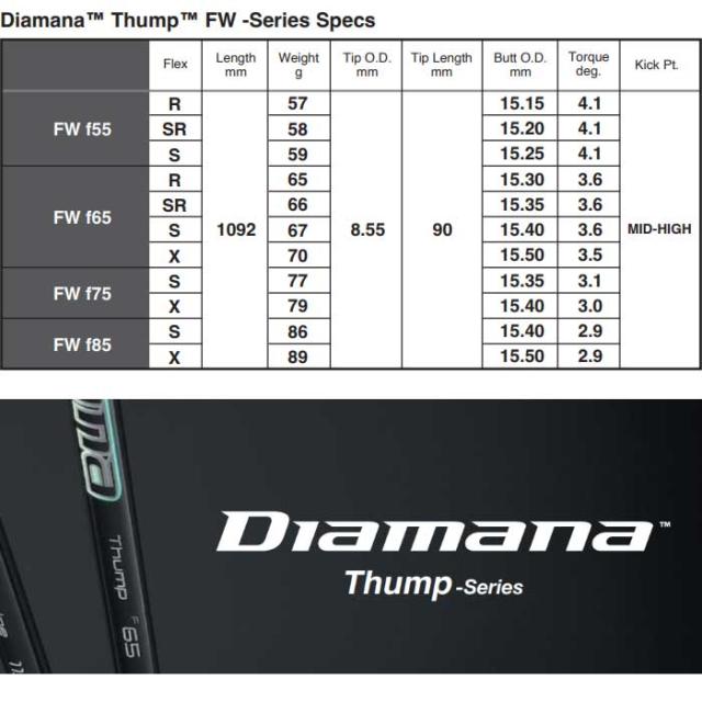 テーラーメイド用OEM対応スリーブ付シャフト 三菱ケミカル ディアマナ サンプFW Diamana Thump FW専用シャフト 日本仕様_1
