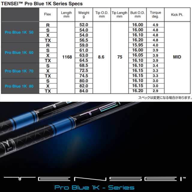 テーラーメイド TENSEI BLUE (SR) テンセイ ブルー スリーブ付 ...