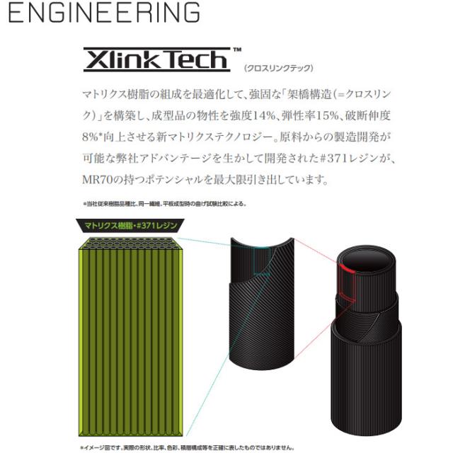 コブラ用OEM対応スリーブ付シャフト 三菱ケミカル TENSEI Pro Blue 1K 