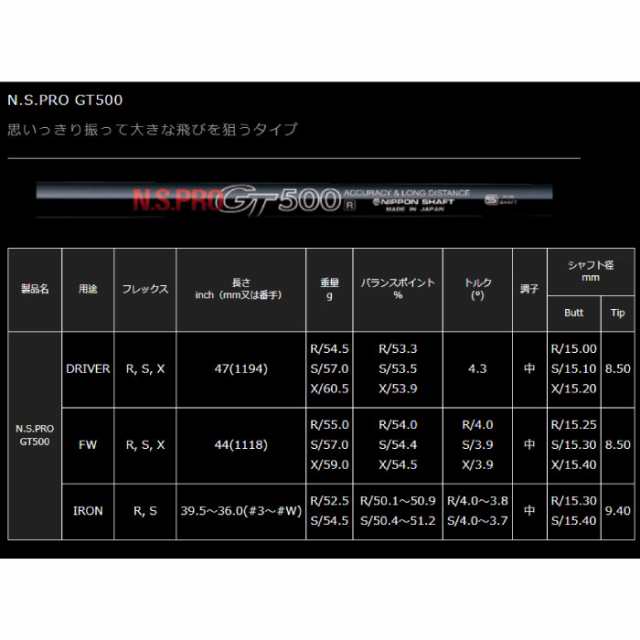 ピン スリーブ付きFW用シャフト