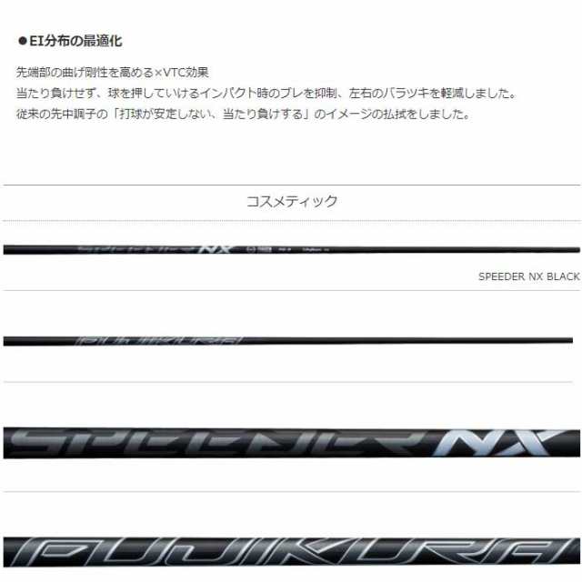 テーラーメイド用スリーブ付シャフト フジクラ スピーダー NX 50周年記念モデル 日本仕様 Fujikura Speeder NX PINK YELLOW