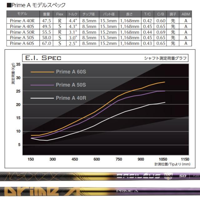 【500本限定】ピンG400用OEMスリーブ付シャフト Basileus PRIME A バシレウス プライムエー_1