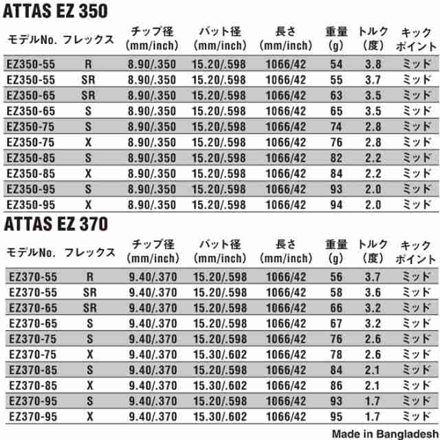 G430HB用スリーブ付シャフト USTマミヤ ATTAS EZ HY アッタス EZ HY ユーティリティ用シャフトの通販はau PAY マーケット  - ティーオリーヴ芦屋店 | au PAY マーケット－通販サイト