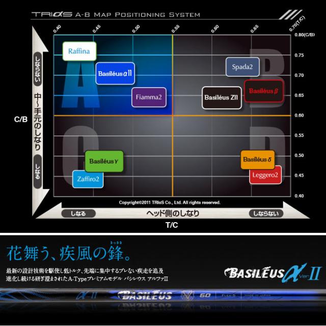 【新デザイン】テーラーメイド用OEMスリーブ付シャフト Basileus α 2 バシレウス アルファ ツー_2