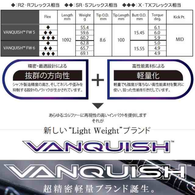 テーラーメイド用スリーブ付シャフト 三菱ケミカル バンキッシュ FW