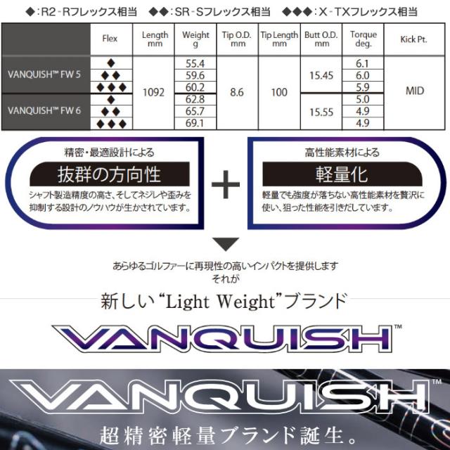 スリクソン用スリーブ付シャフト 三菱ケミカル バンキッシュ FW