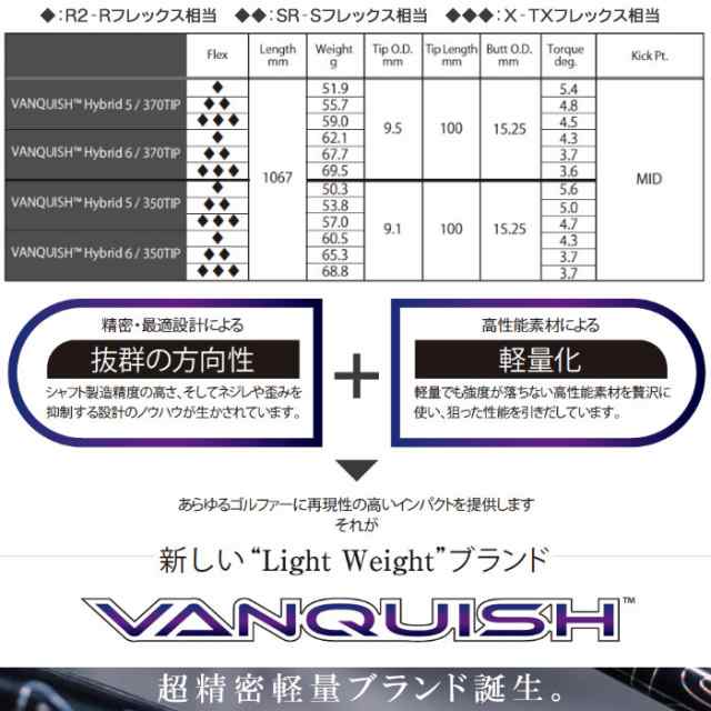 ピンG430/G425/G410HB用OEMスリーブ付シャフト 三菱ケミカル バン